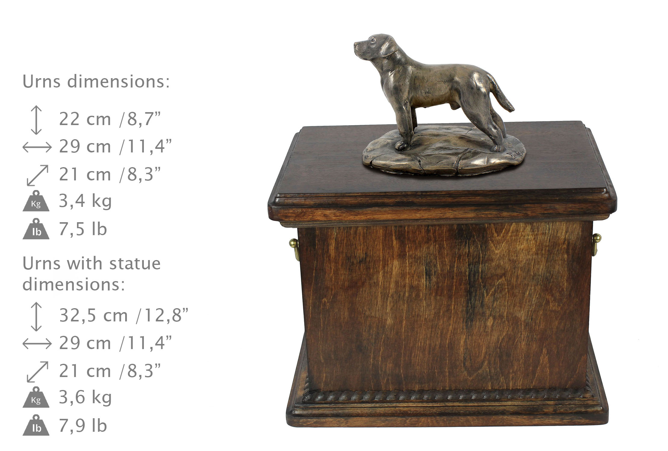 Lablador urna dla psa